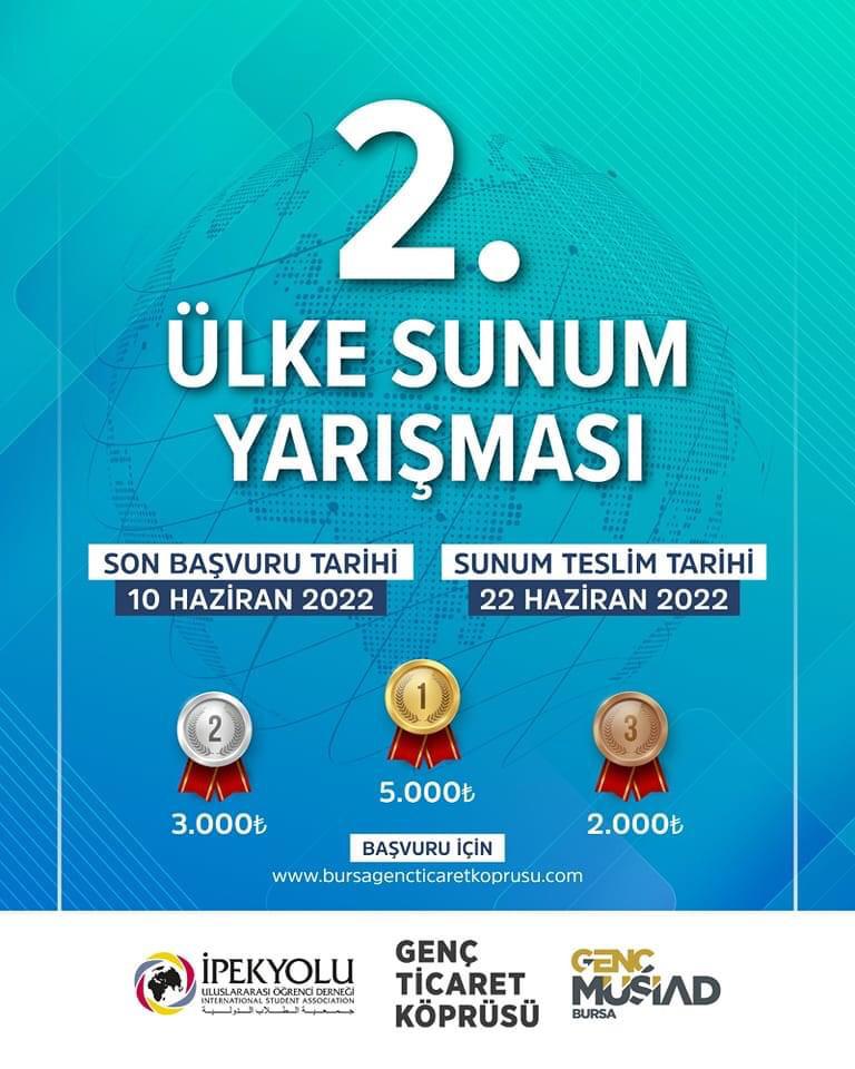 2.ÜLKE SUNUM YARIŞMASI